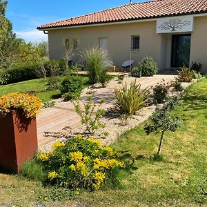 Le Clos De Bajardan Couloume-Mondebat